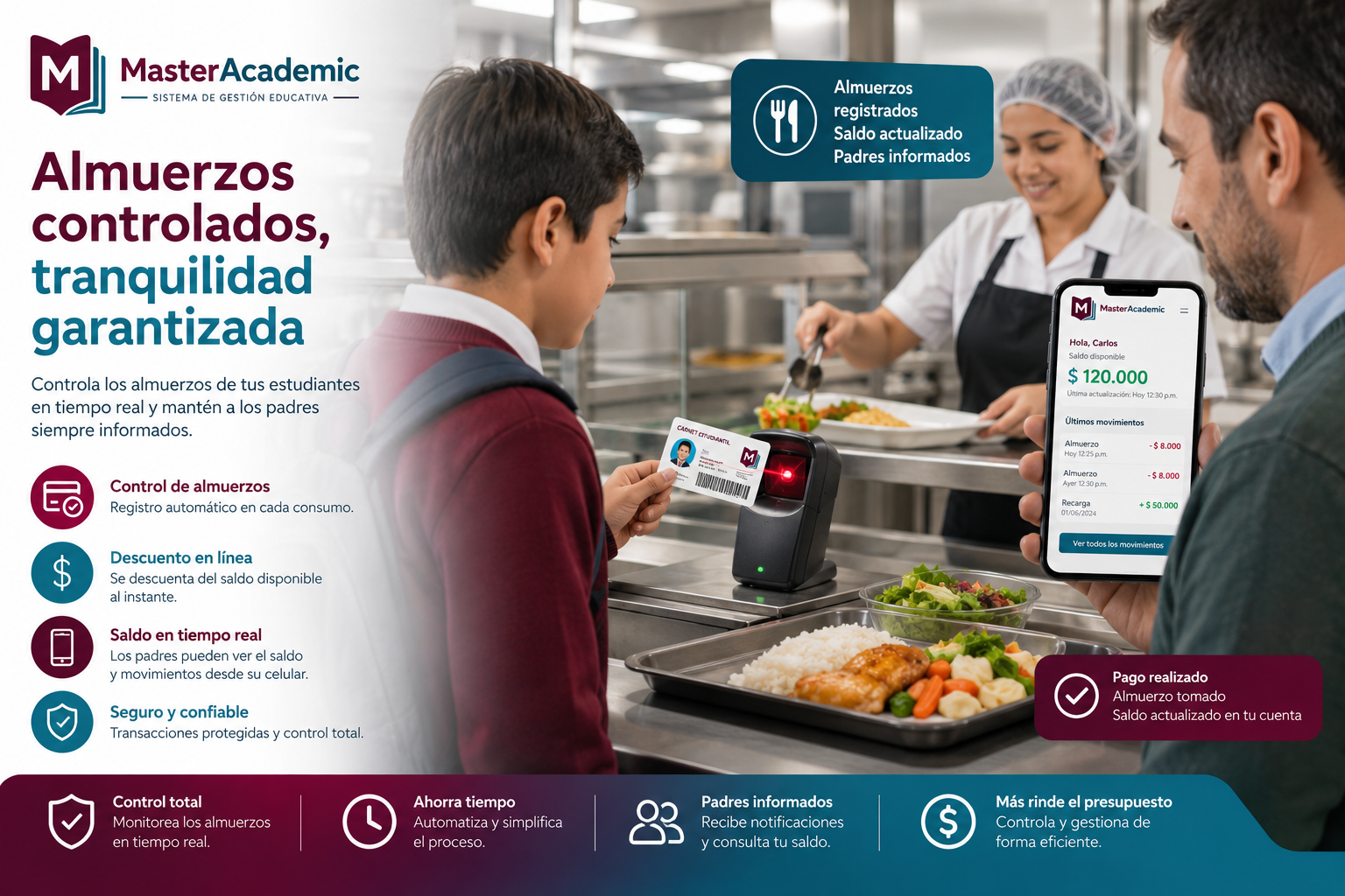 Control de cafetería