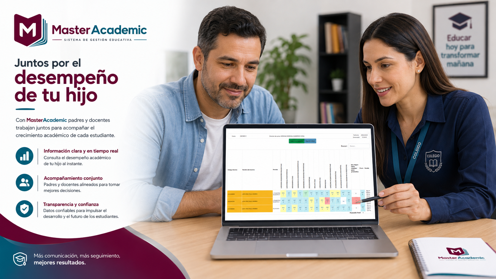 Dashboard del alumno
