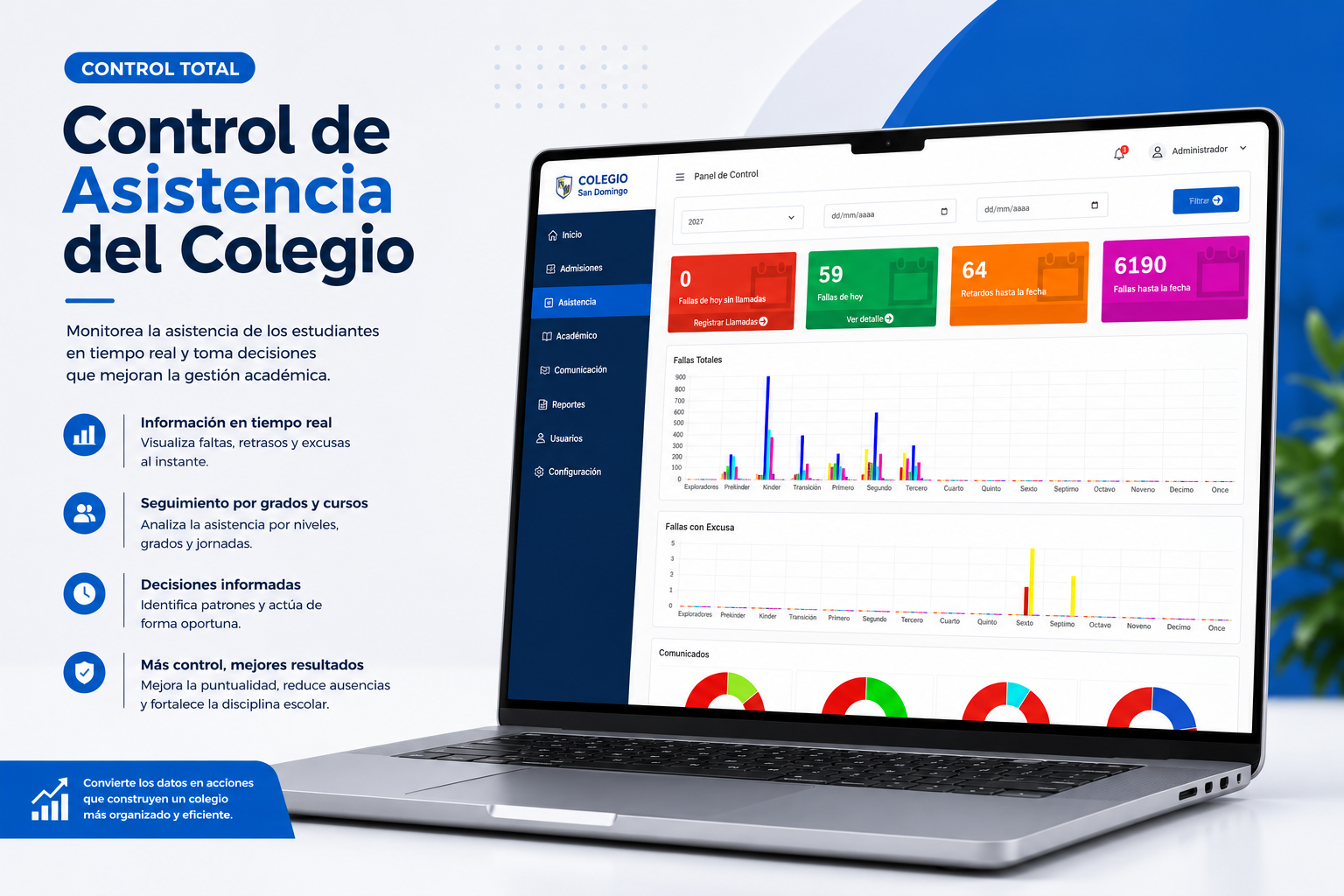 Operación escolar centralizada con Master Academic