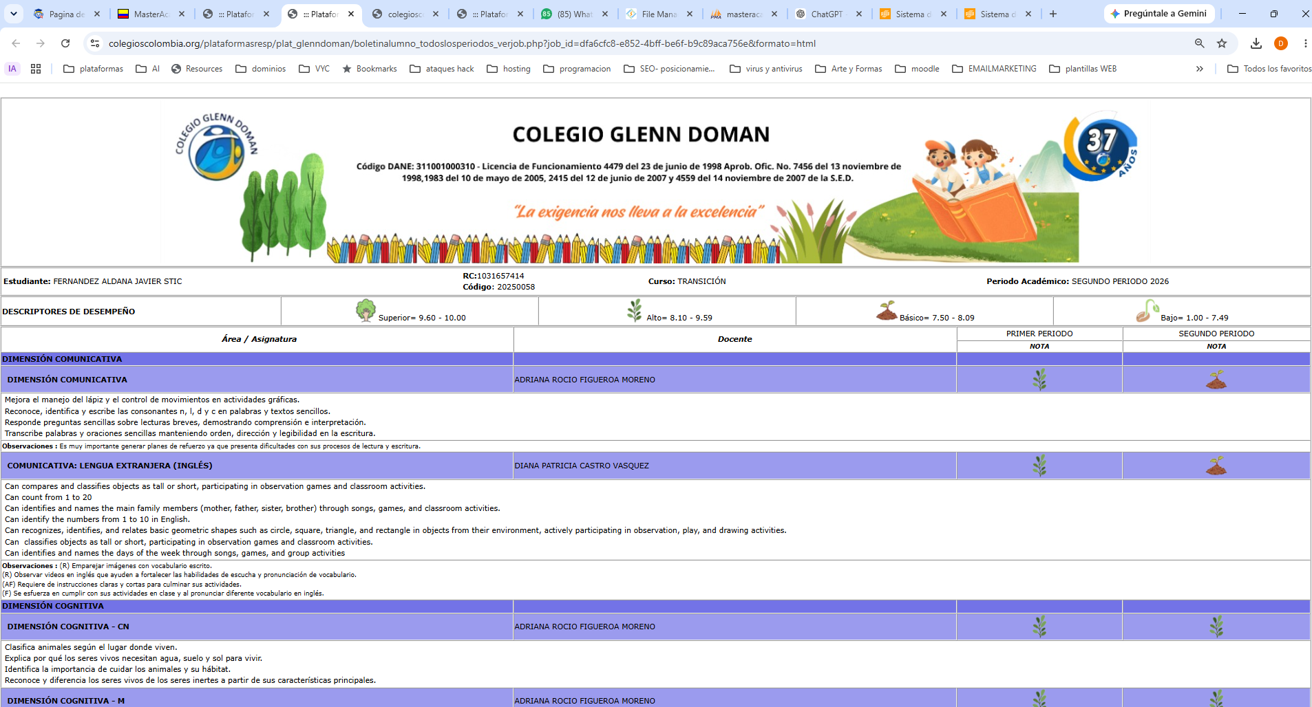 Boletín preescolar
